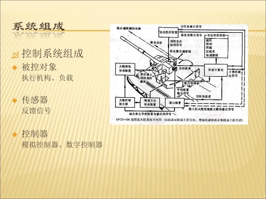 伺服控制及其应用ppt课件_第5页