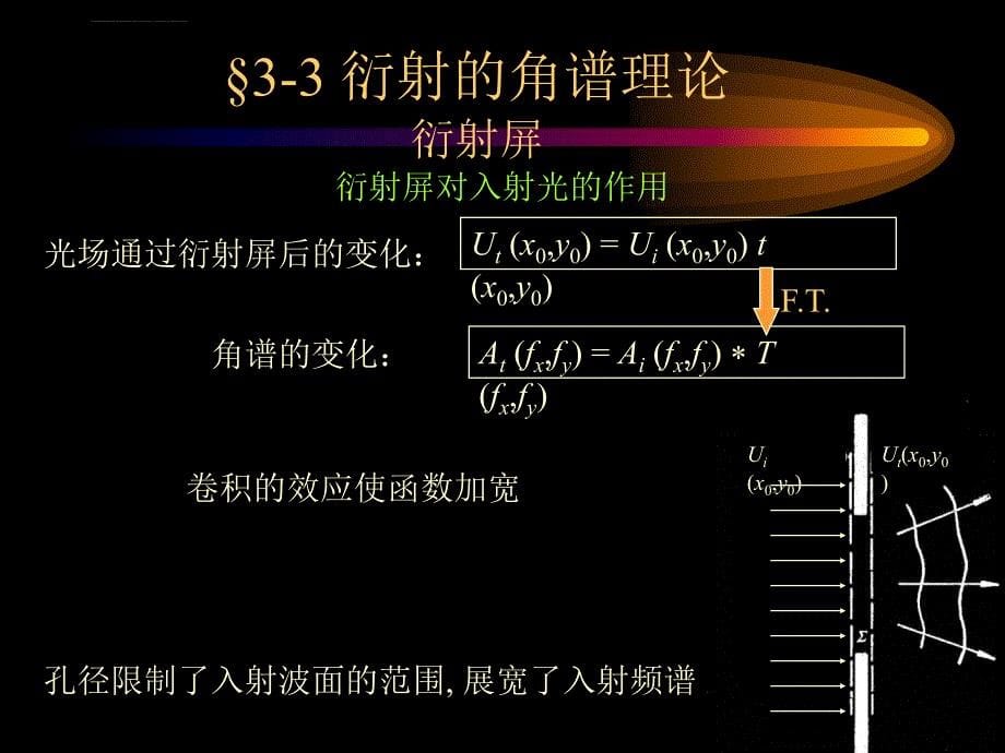 信息光学(傅里叶光学)chap3-Review课件_第5页