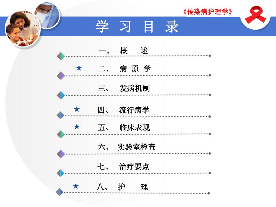 传染病护理学课件_第2页