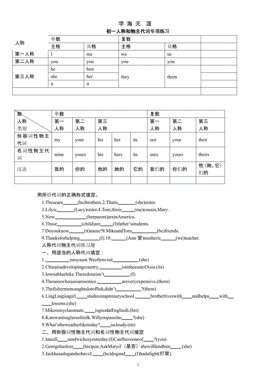 初中代词专项练习（2020年九月）.pptx_第1页