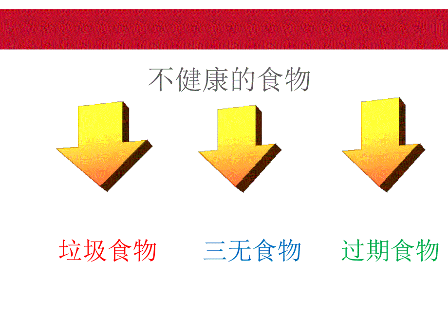 小学食品安全教育PPT-精编_第3页