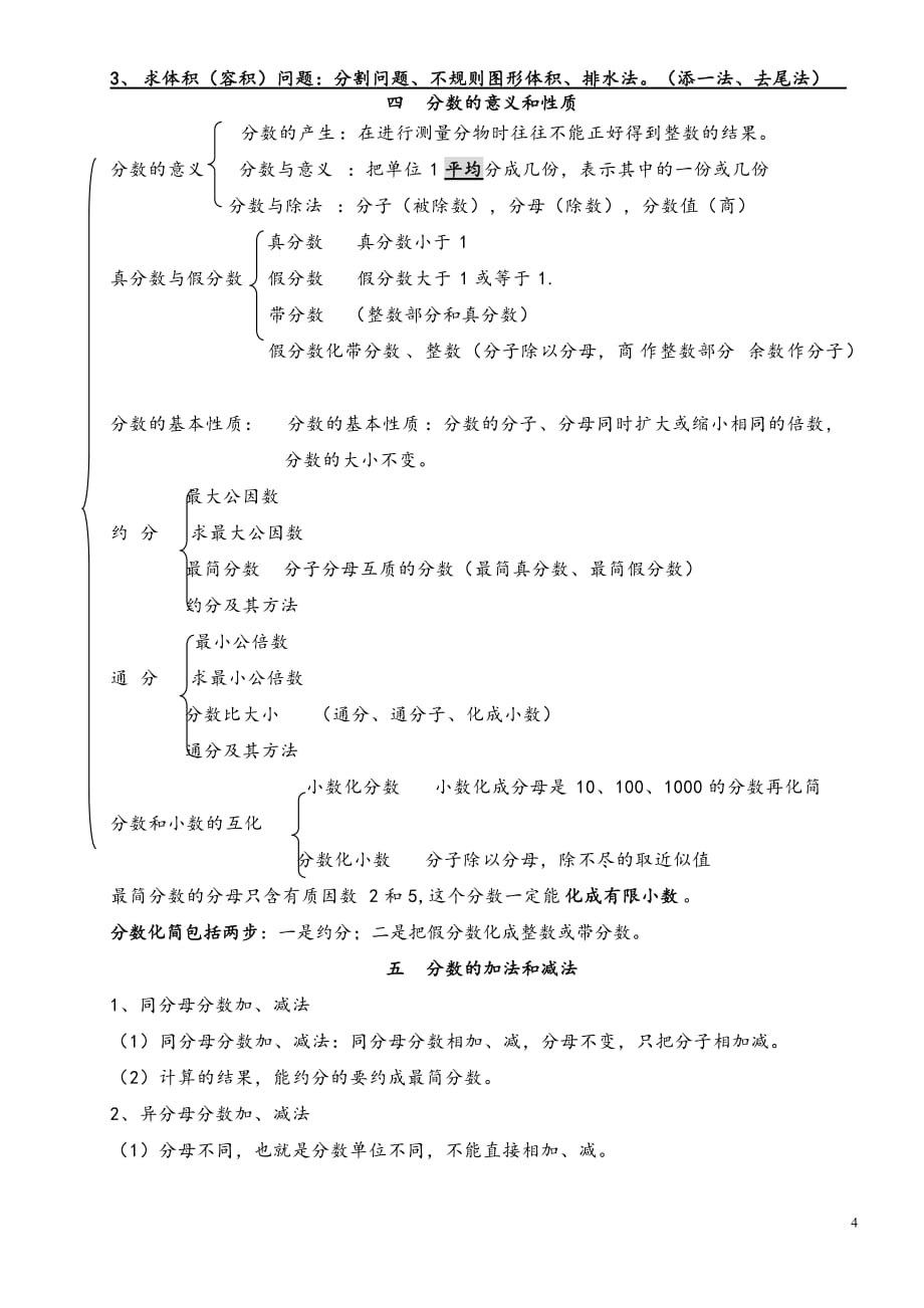 人教版五年级下册数学知识点总结、梳理--_第4页