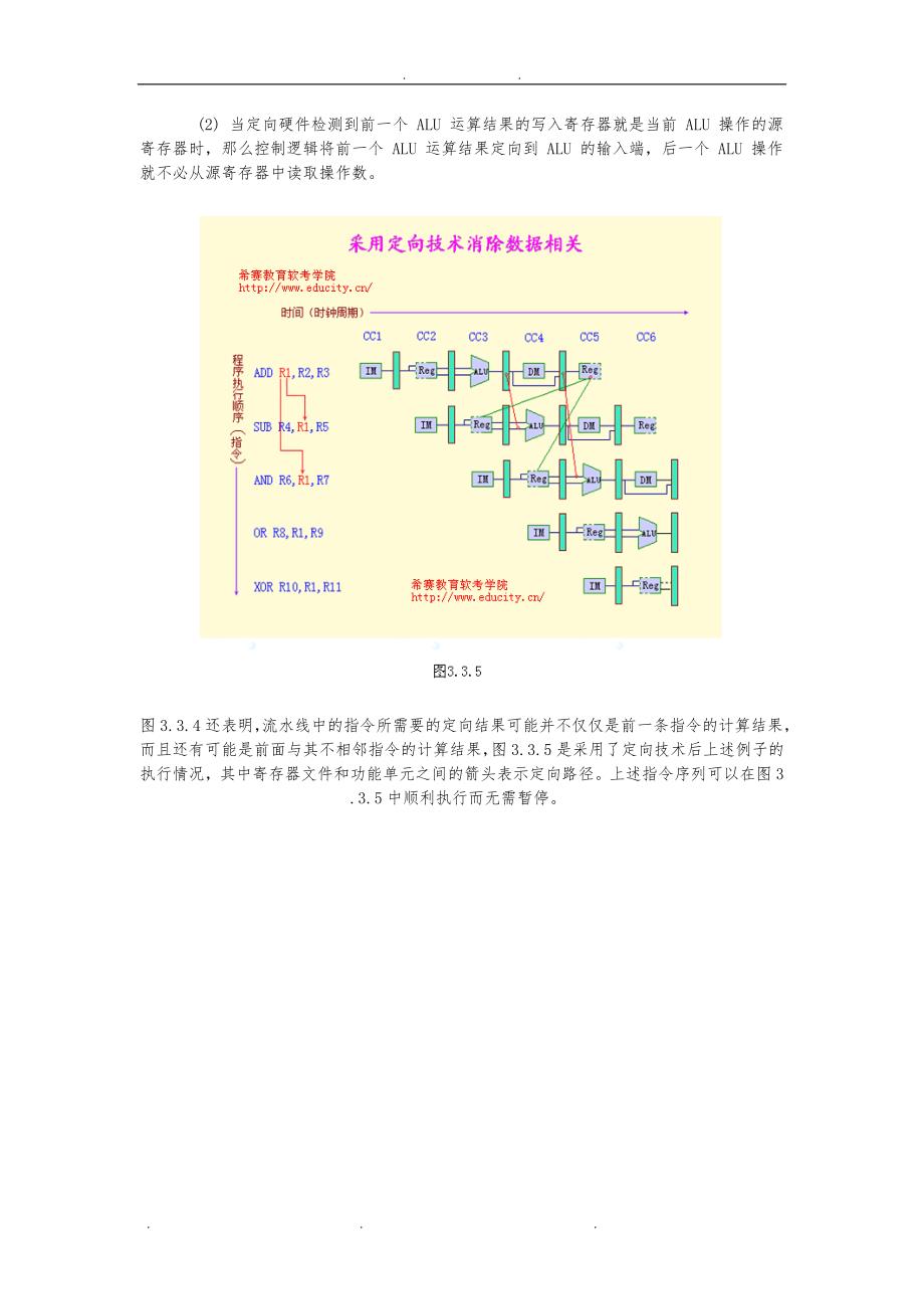 DLX流水线技术数据相关与结构相关_第3页