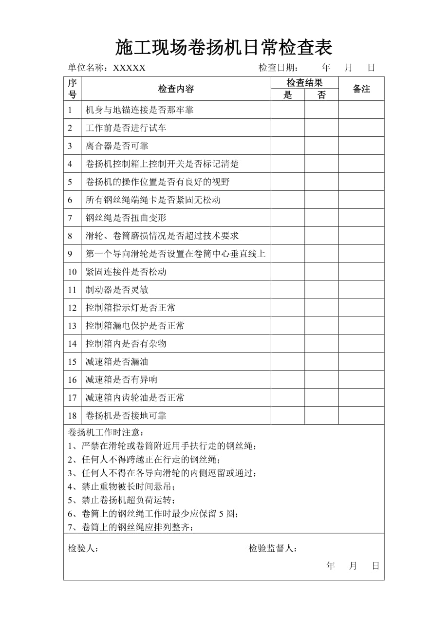 309编号卷扬机日常检查记录_第1页