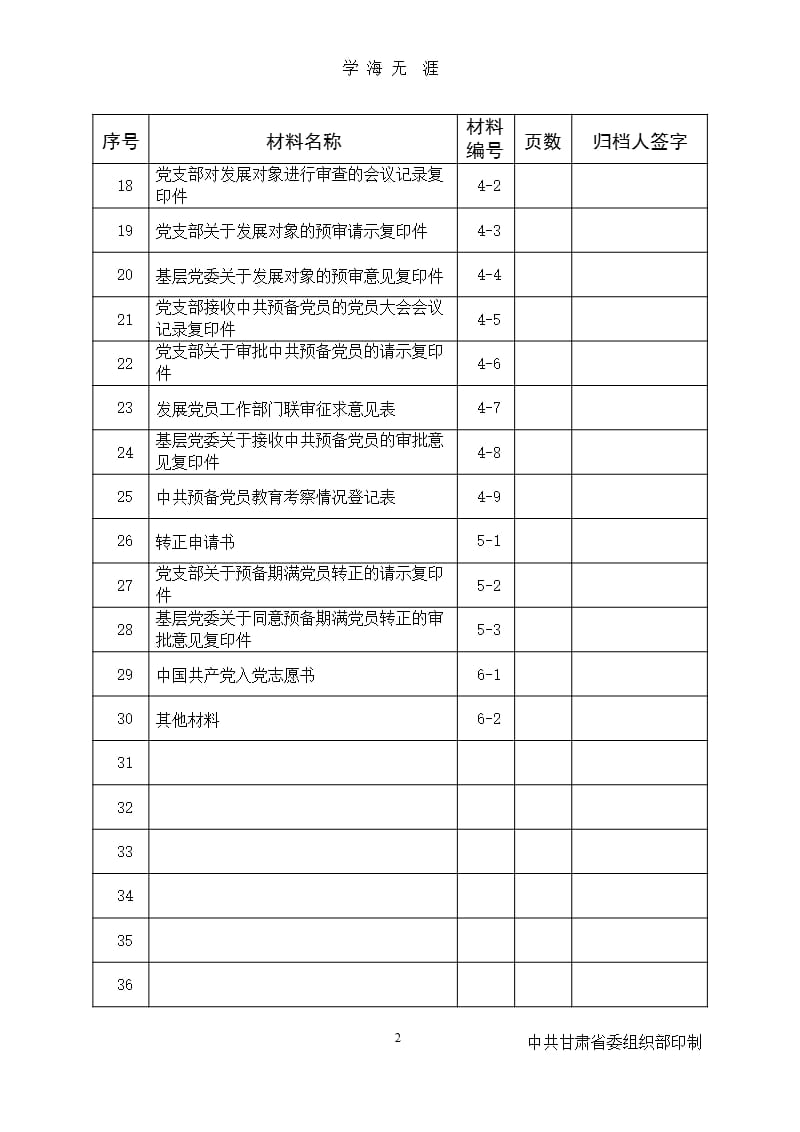 发展党员各种材料模板(2018版)（2020年九月）.pptx_第2页