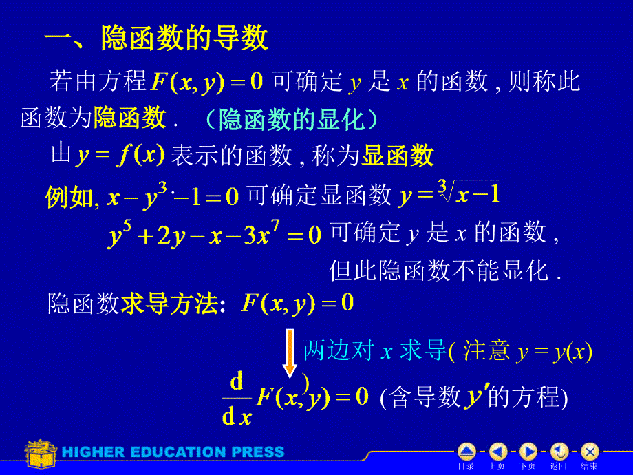 高等数学 隐函数求导 ._第2页