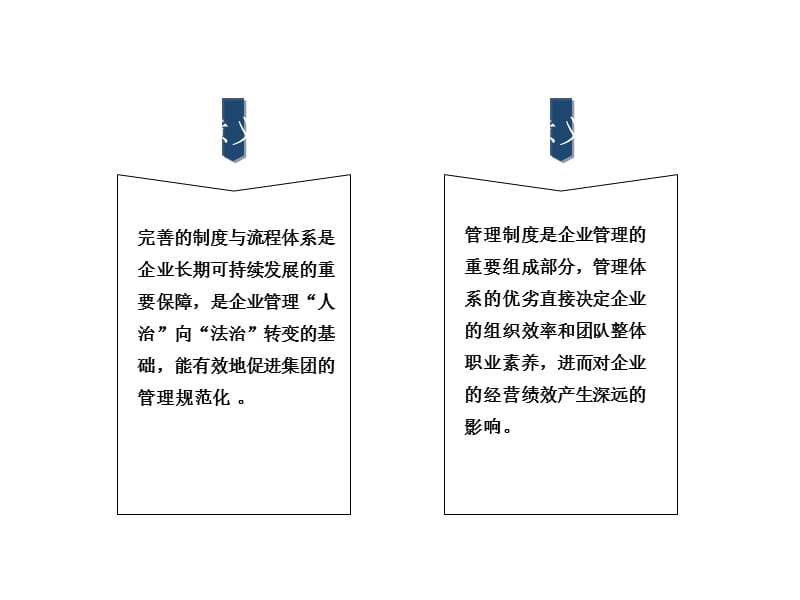 某公司详细行政制度培训(有内容)ppt课件_第3页