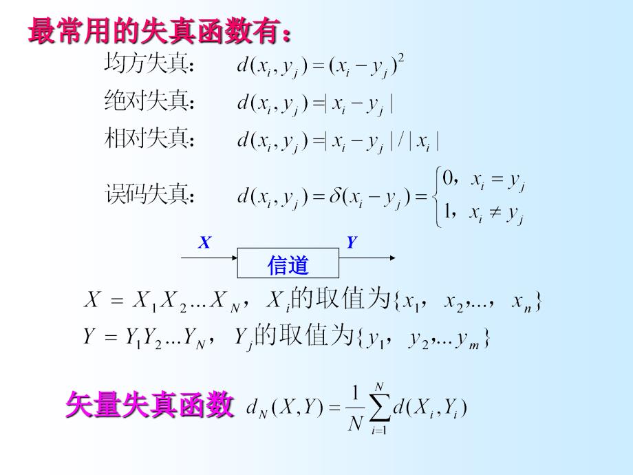 信息理论基础 第七章 限失真信源编码课件_第3页