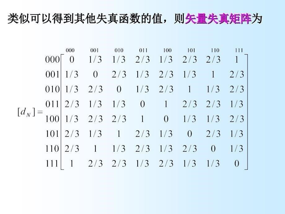 信息理论基础 第七章 限失真信源编码课件_第5页