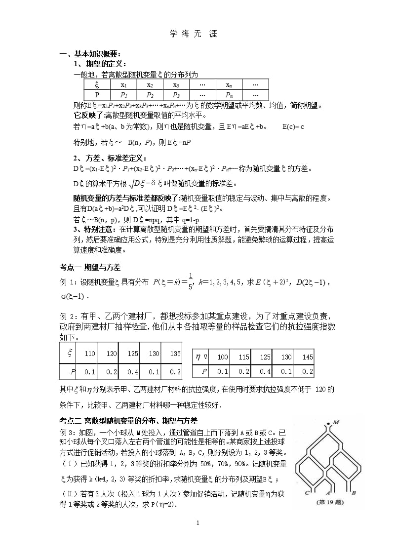 高中数学——期望方差学习（2020年九月）.pptx_第1页