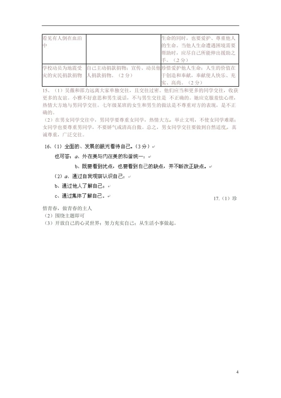 广东省汕头市第二中学七年级思想品德上册 单元综合测试（二） 新人教版_第4页