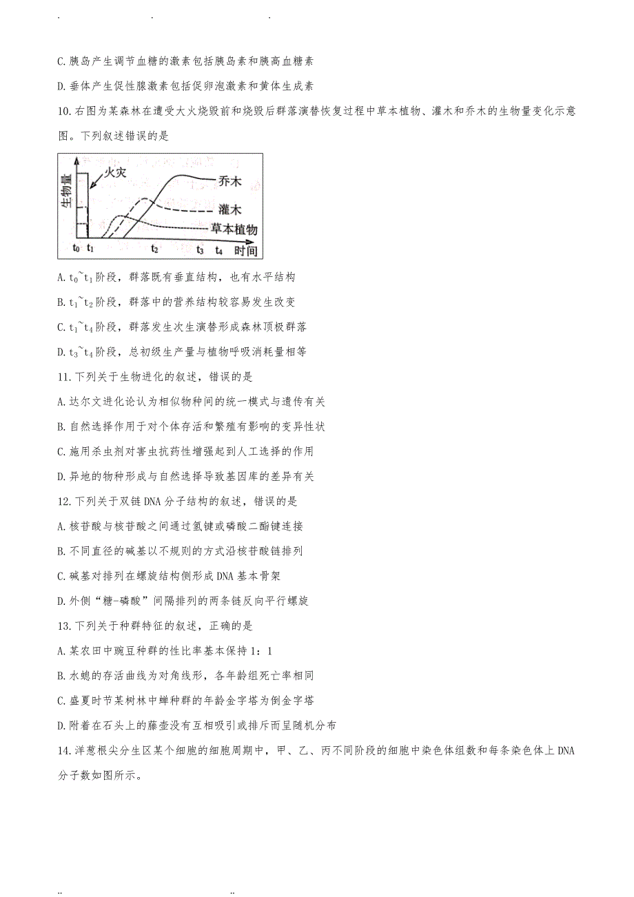 浙江省温州市2020届高三4月普通高中选考适应性测试生物试题_第3页