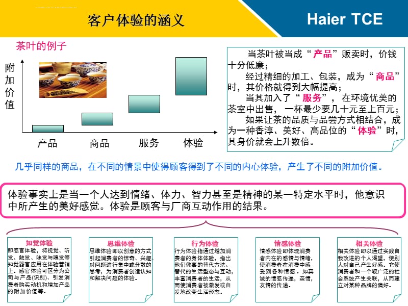 全流程客户体验推进教材课件_第4页