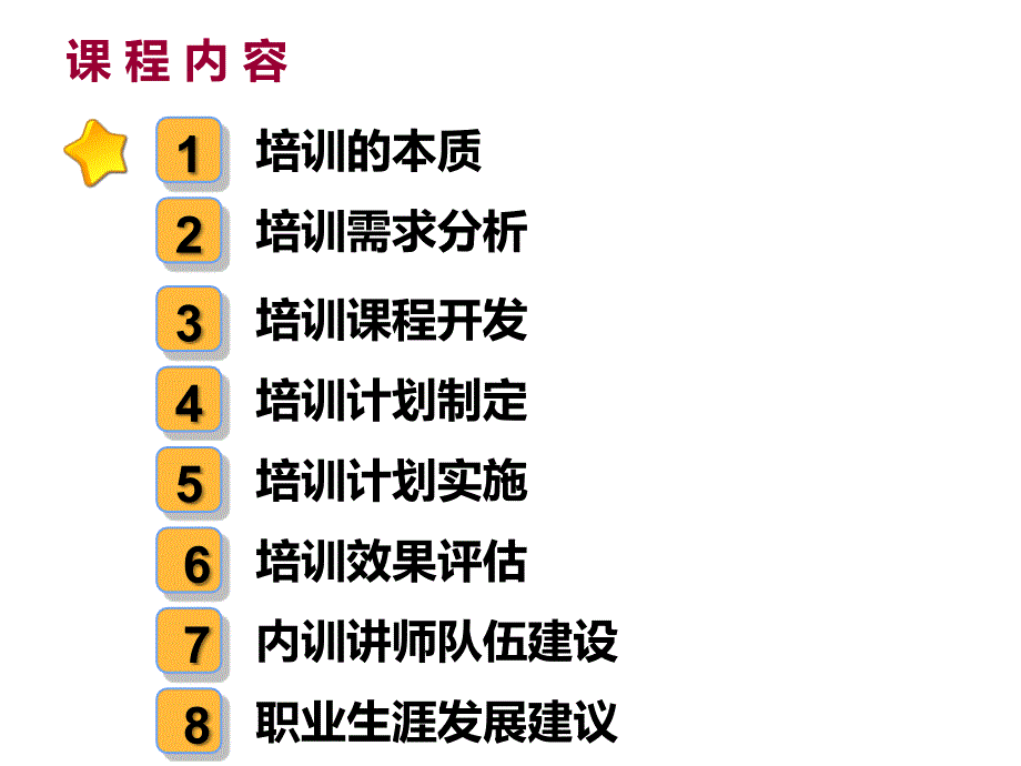 企业培训体系建设与培训实施技巧课件_第4页