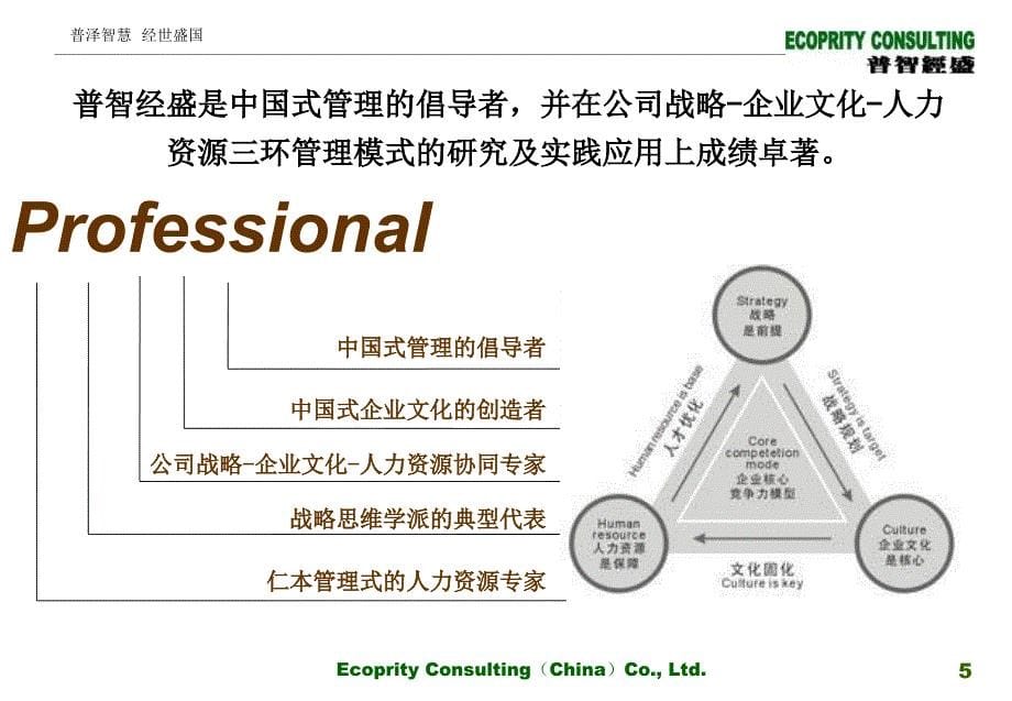 企业文化培训企业文化理念提炼与实施学员版课件_第5页