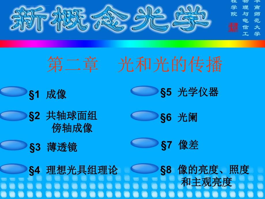 光学新概念第二章课件_第1页