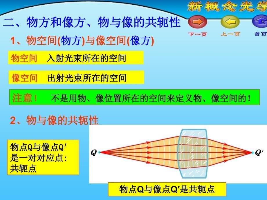 光学新概念第二章课件_第5页