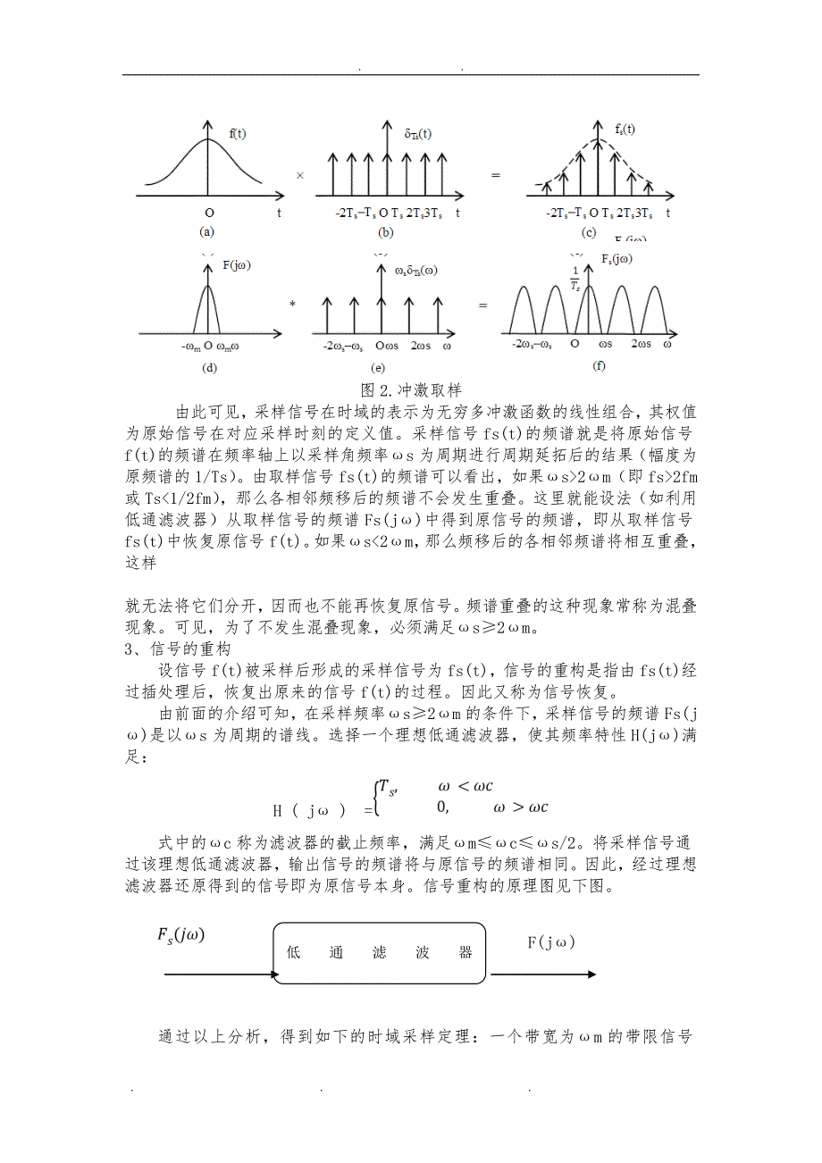 低通滤波器抽样定理的仿真设计_第4页