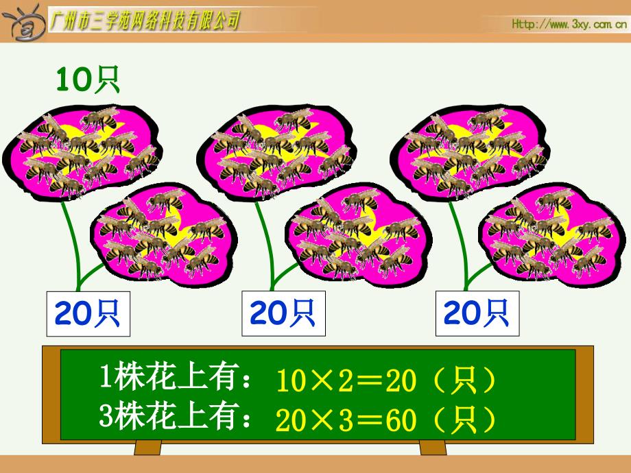 人教版新课标小学数学三年级下册《解决问题》例题课件_第2页