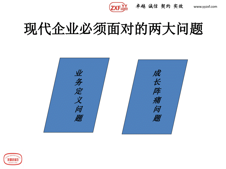 企业绩效考核管理改进之走向成熟课件_第3页