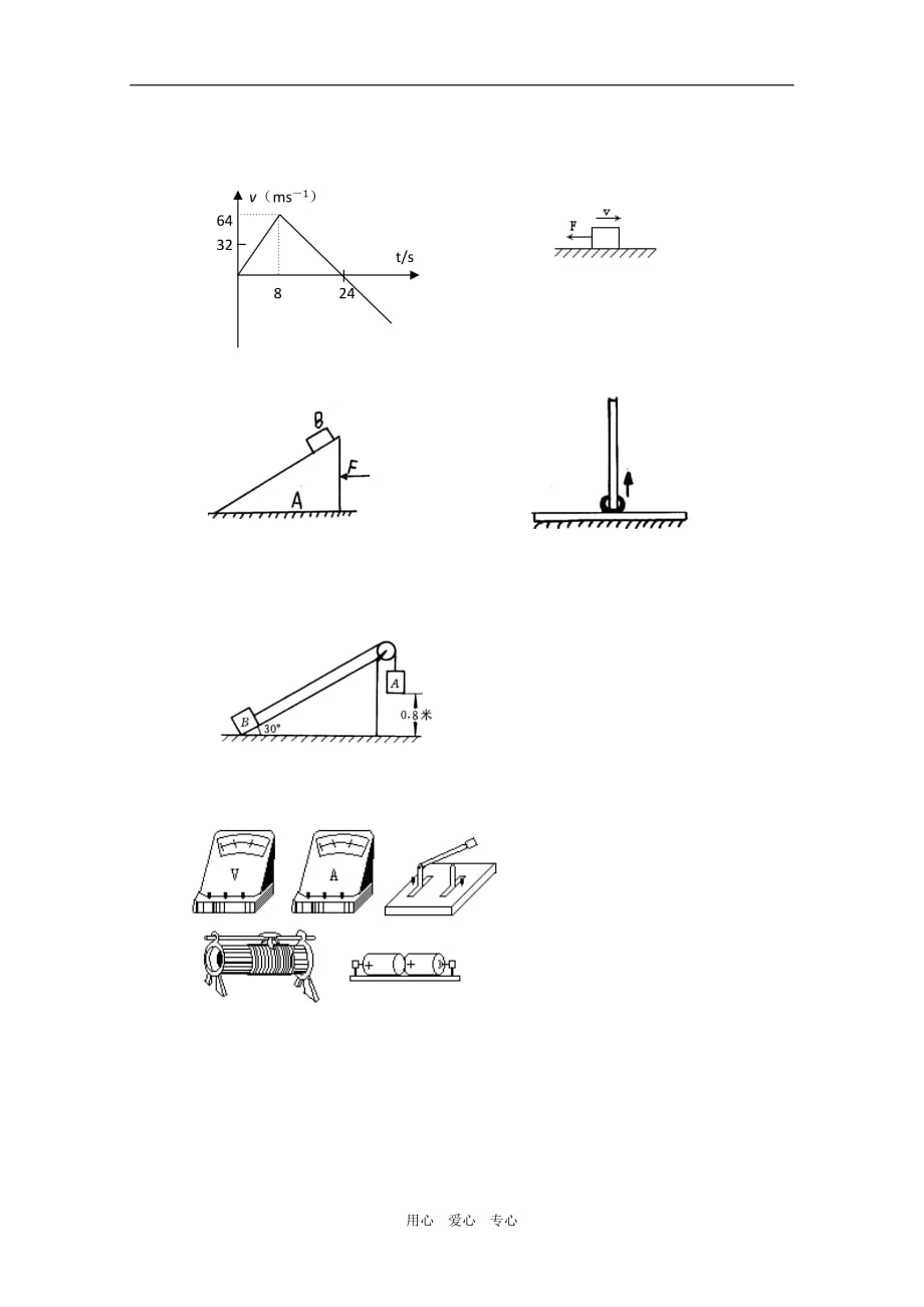 高中物理教学常用图片（十一） 素材_第2页