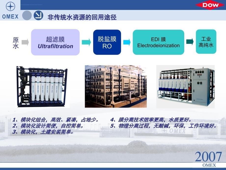 先进的膜法水处理技术在华电国际邹县电厂节能减排中的应用课件_第5页