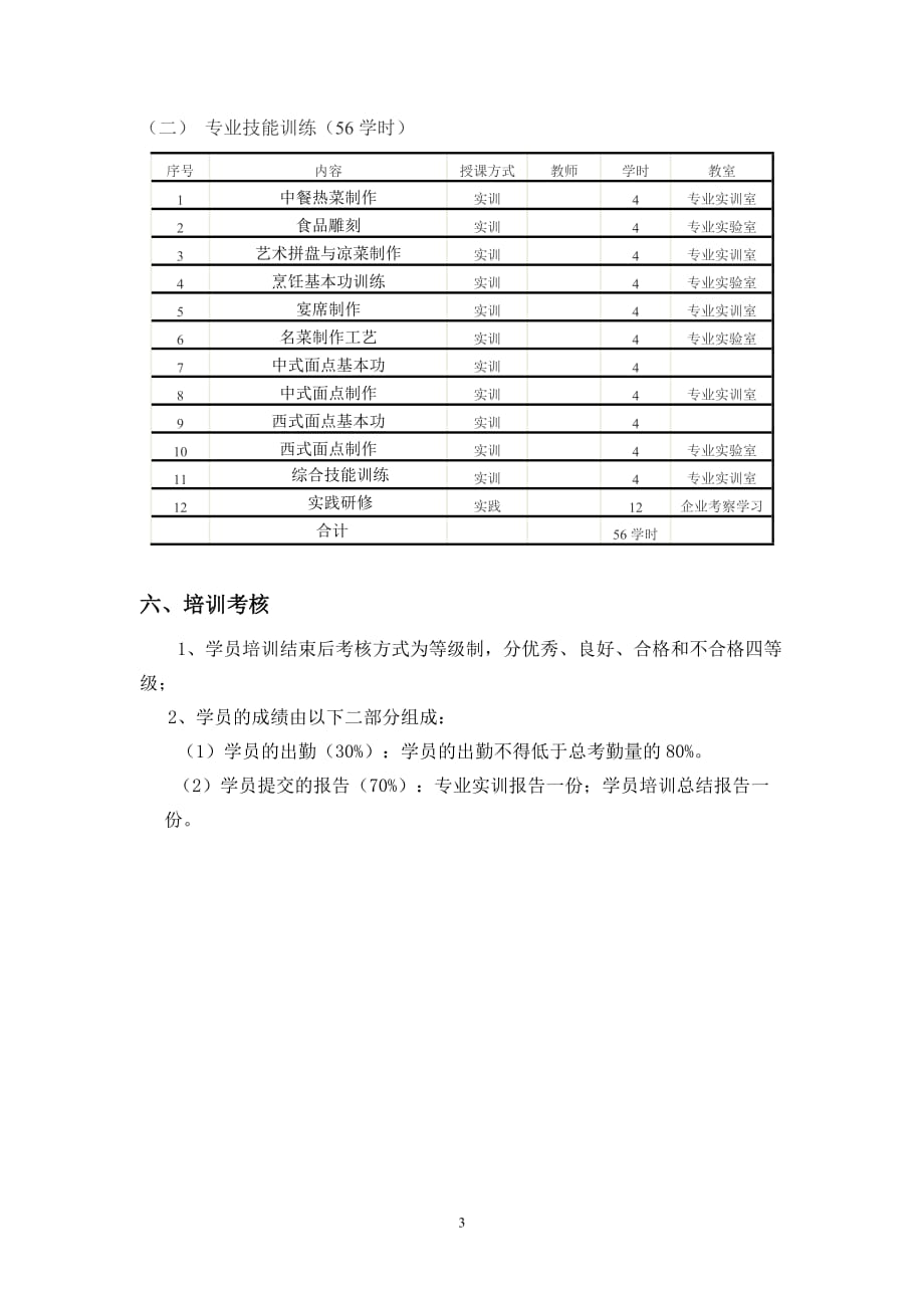 中职教师培训方案-精编_第3页