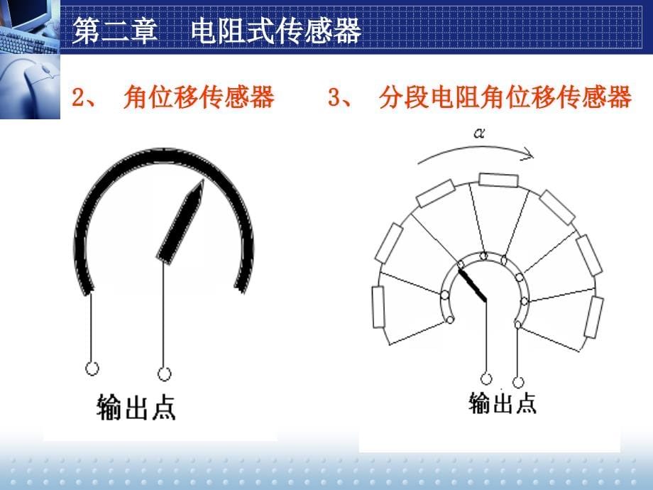 传感器第二章电阻式传感器概述课件_第5页