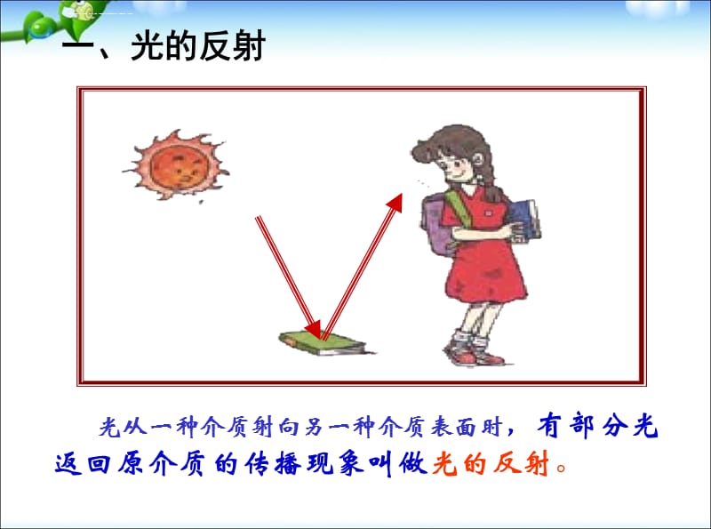 八年级物理上册_第四章第二节光的反射课件_人教新课标版_第3页