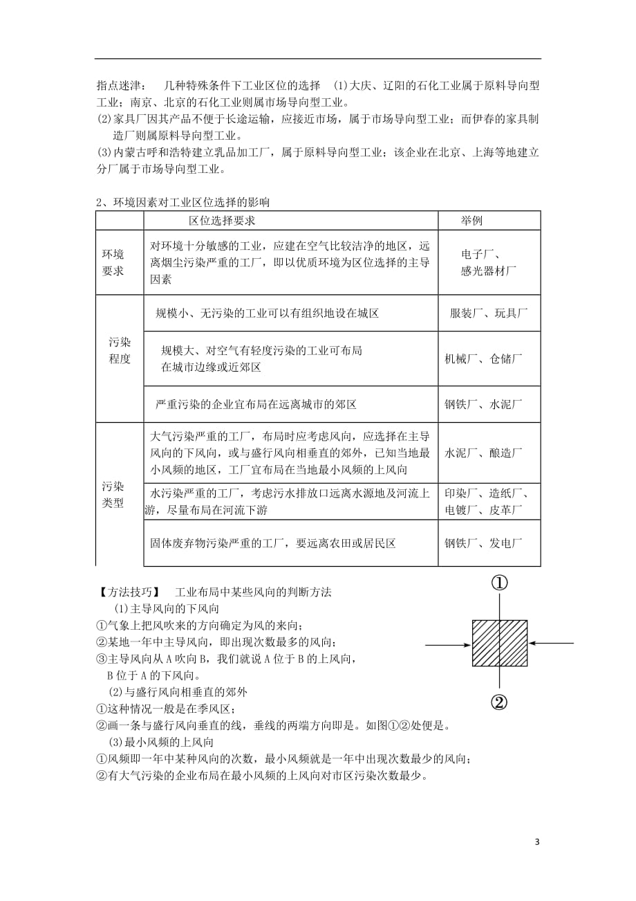 广东省化州市实验中学高中地理《4.1 工业的区位因素与区位选择》学案 新人教版必修2_第3页