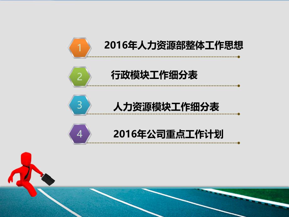 八达2016年度计划课件_第2页