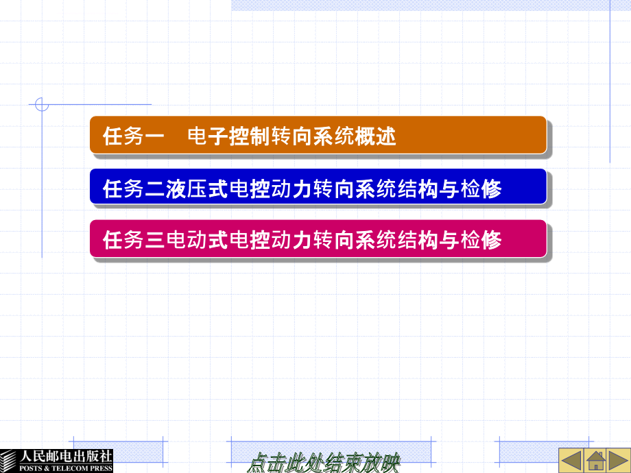 任务9：EPS转向检测诊断与排除课件_第3页