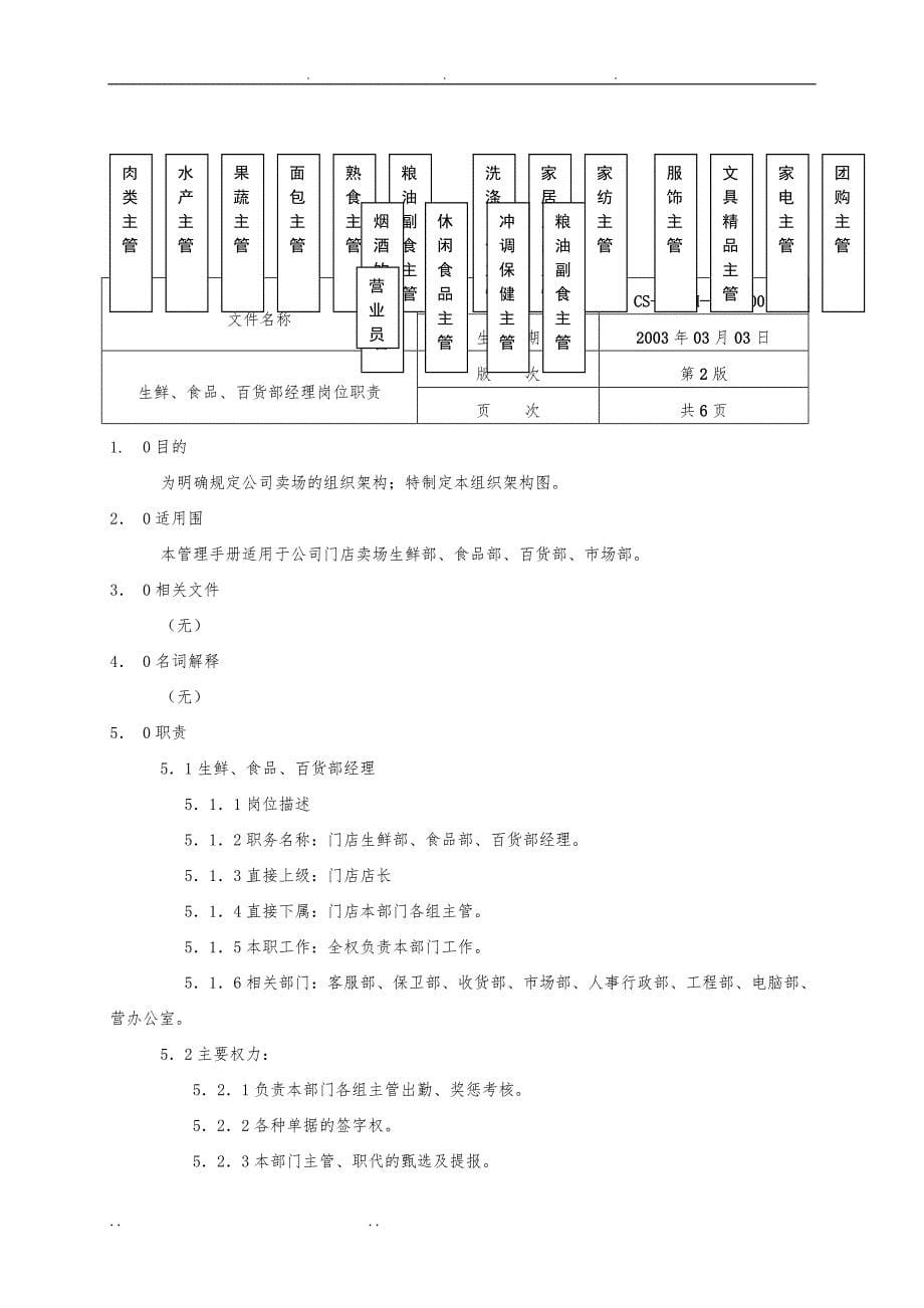 超市管理系列某大型超市运营管理手册范本_第5页