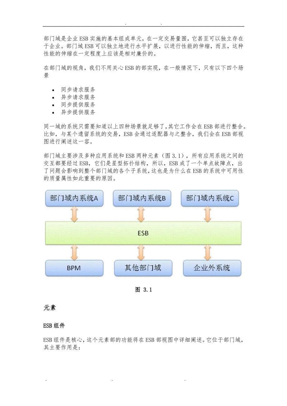 ESB架构之企业实施案例_第5页