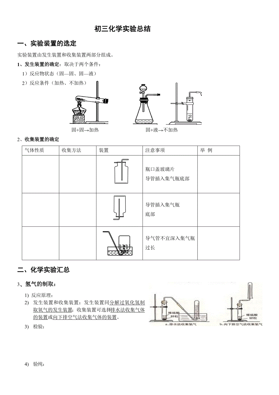 初三化学实验总结及化学方程式汇总._第1页