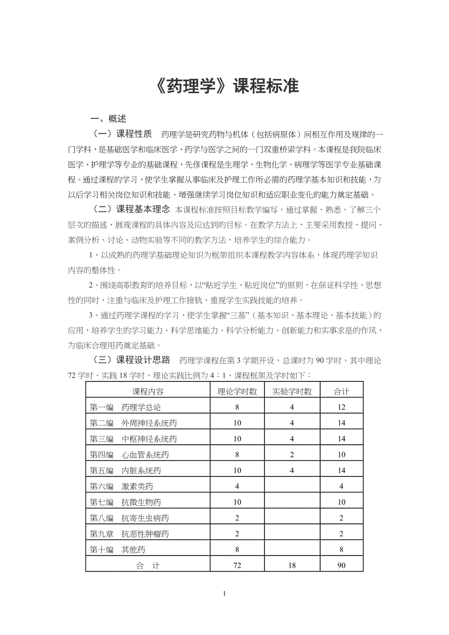 药理学课程标准-_第1页