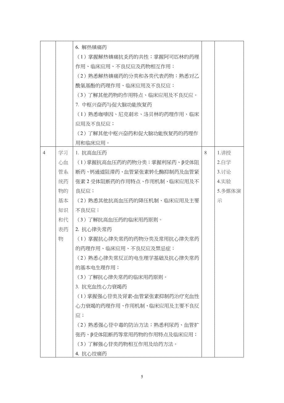 药理学课程标准-_第5页