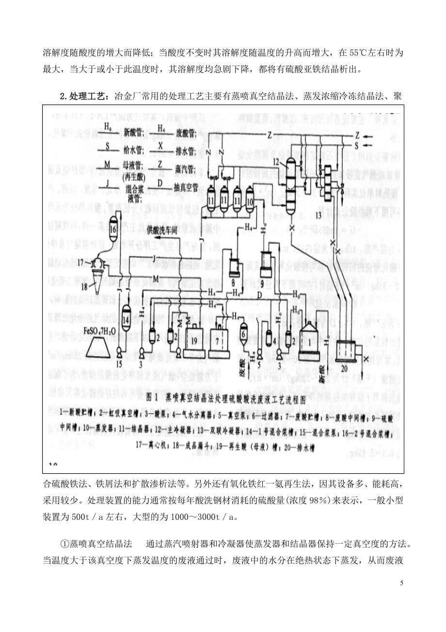 金属材料酸洗废液处理技术_第5页