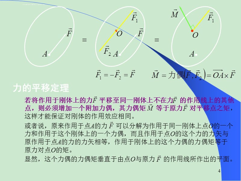 北理工理论力学第6章课件_第4页