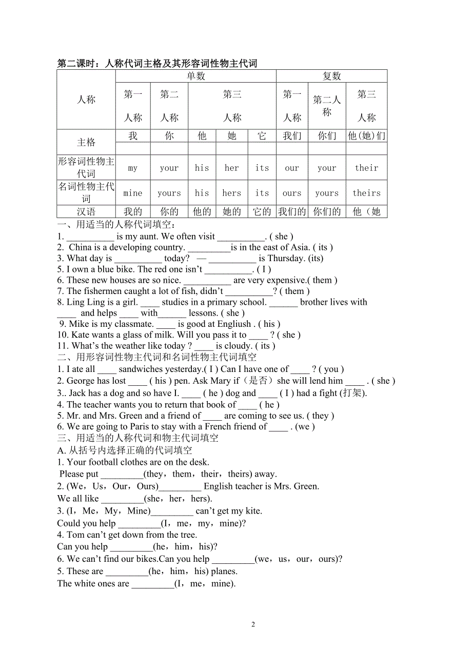 1574编号译林版七年级starter各单元重点语法讲解_第2页