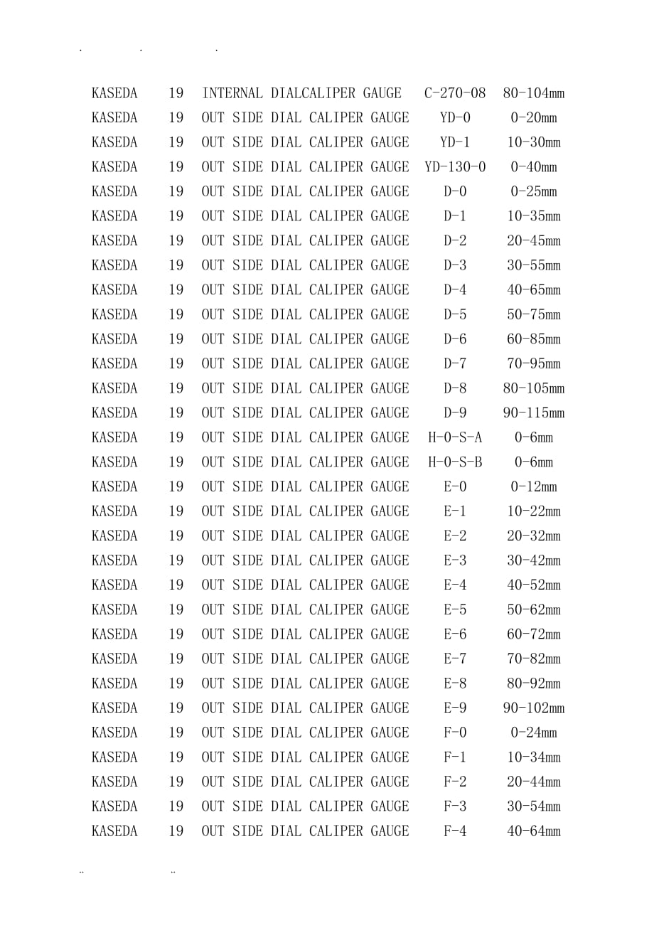 日本KASEDA卡规 最全型号_第3页