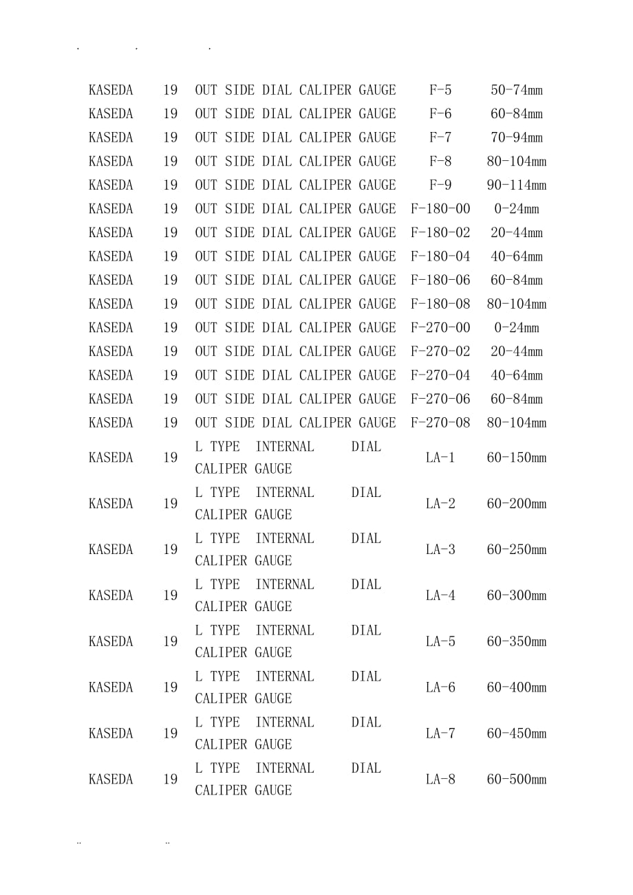 日本KASEDA卡规 最全型号_第4页