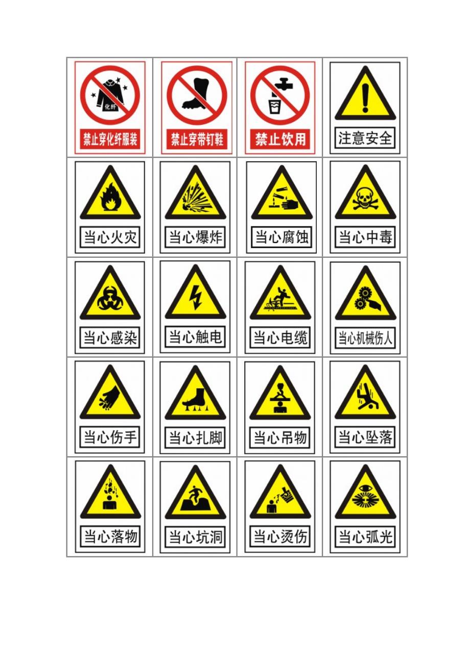 {精品}建筑施工现场安全警示牌标示(标志图片)._第2页