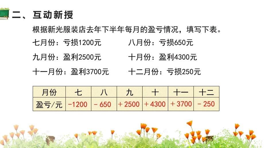 苏教版五年级上册数学《第1单元 负数的初步认识 第2课时 认识负数（2）》教学课件_第5页