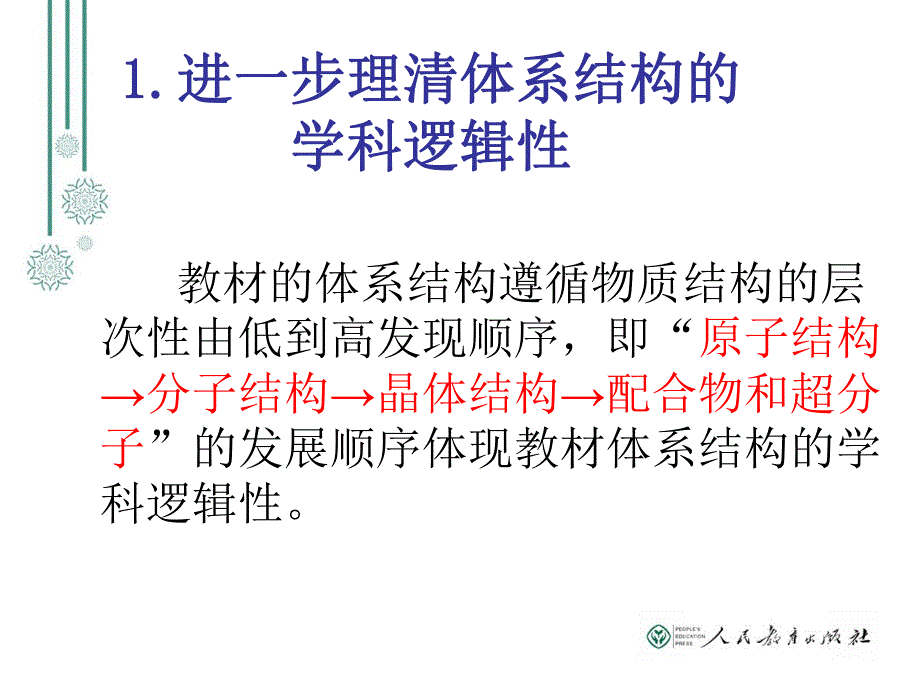 4(选择性必修二)核心素养导向的高中化学教科书编制_第4页