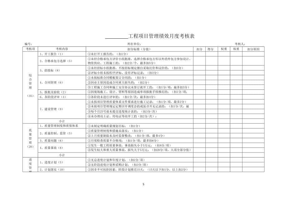 工程项目管理绩效考核与激励办法--_第5页