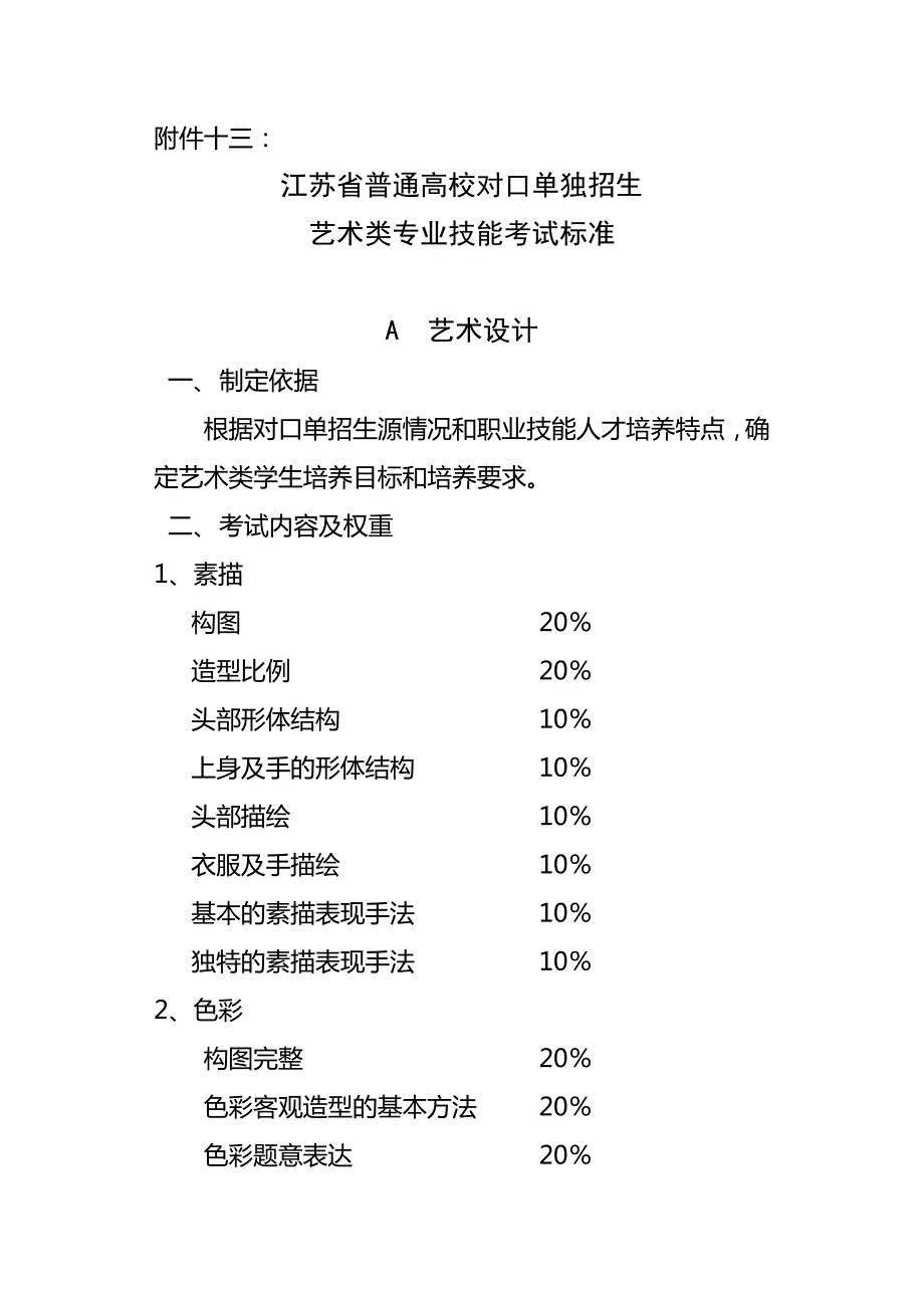 1194编号艺术类专业技能考试标准_第1页