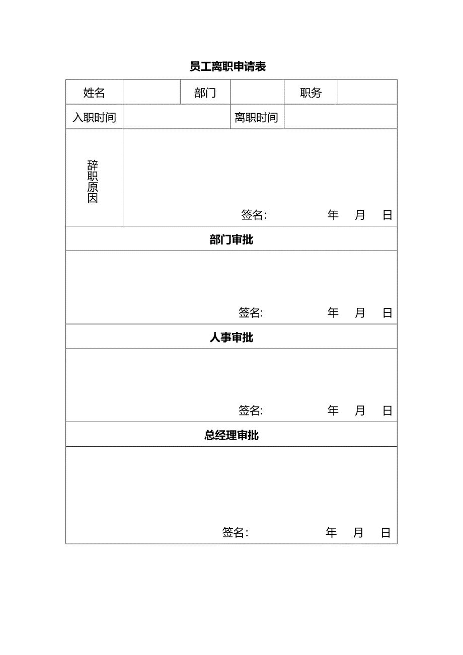 员工离职申请表模板()-离职申请模板._第1页