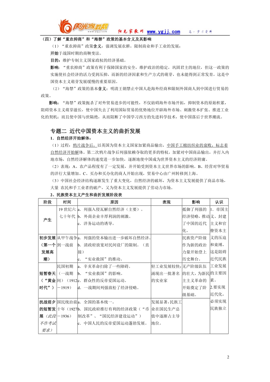 390编号高一历史必修二复习提纲_第2页