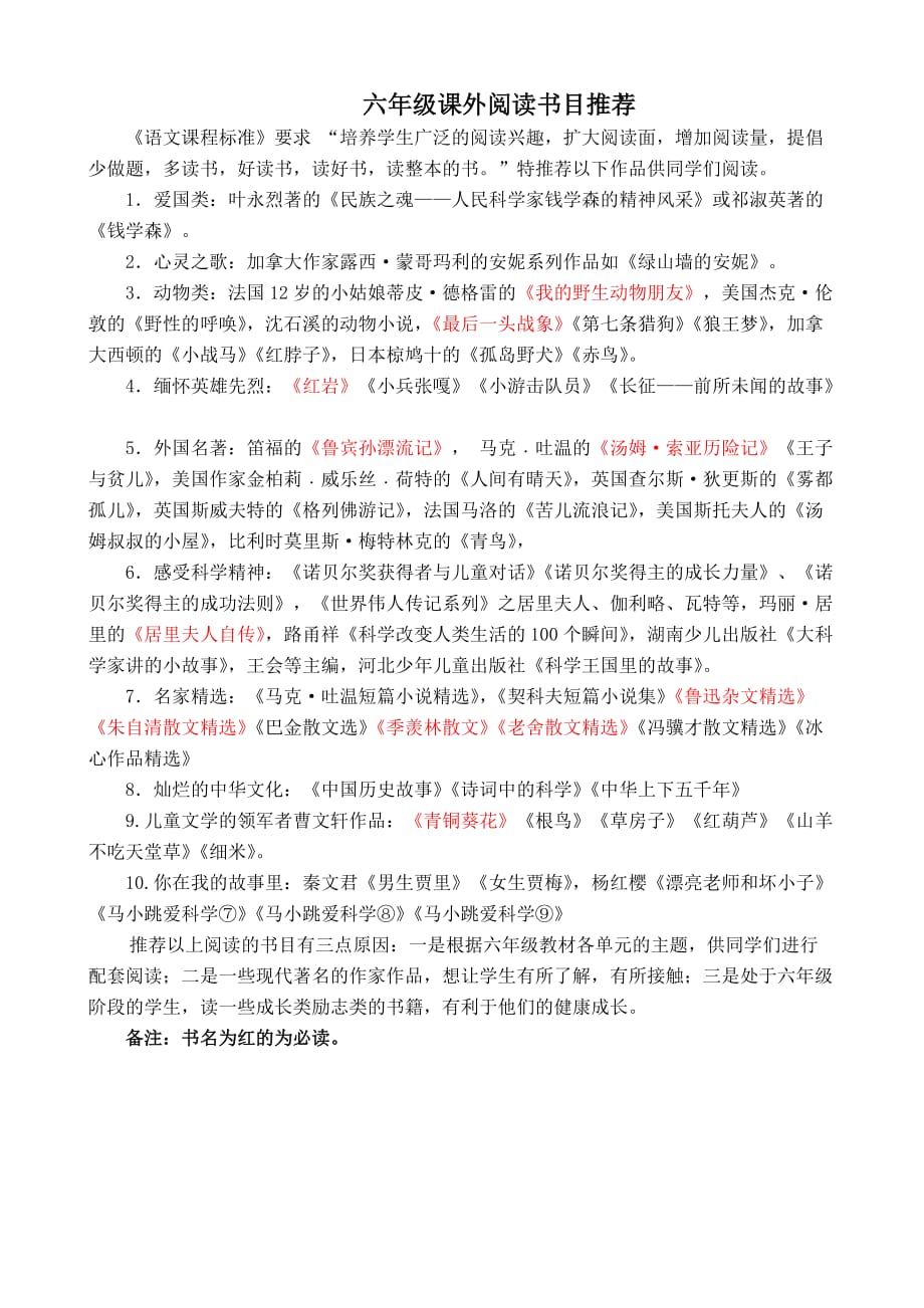 六年级课外阅读书目推荐-六年级 阅读书单-最新精编_第1页